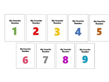 Tu número favorito revelará secretos sobre tu personalidad.