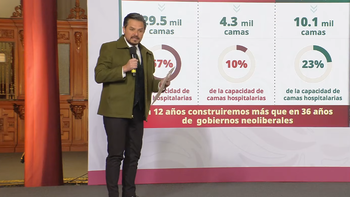 Zoé Robledo, titular del IMSS. Zoé Robledo, titular del IMSS.