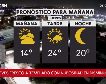 Pronóstico del tiempo extendido del jueves 15 de marzo de 2018