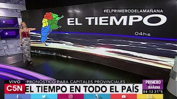 Pronóstico del tiempo del 16 de diciembre de 2016 en C5N Pronóstico del tiempo del 16 de diciembre de 2016 en C5N