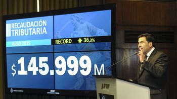 la recaudacion de julio crecio 36% y registro un nuevo record: casi $146.000 millones la recaudacion de julio crecio 36% y registro un nuevo record: casi $146.000 millones