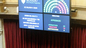 el senado aprobo el acuerdo repsol-ypf: pasa a diputados el senado aprobo el acuerdo repsol-ypf: pasa a diputados