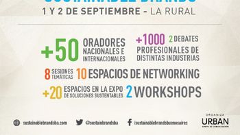 con mas de 60 oradores nacionales e internacionales llega sustainable brands buenos aires con mas de 60 oradores nacionales e internacionales llega sustainable brands buenos aires