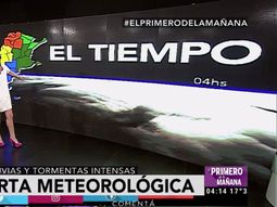 Pronóstico del tiempo del miércoles 26 de octubre de 2016 para todo el país en C5N Pronóstico del tiempo del miércoles 26 de octubre de 2016 para todo el país en C5N