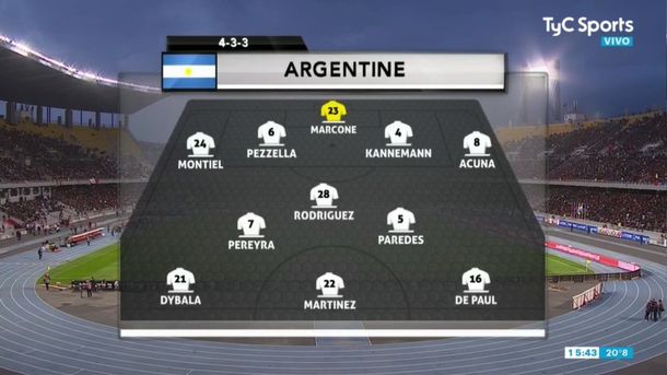 ¡Marcone al arco! El insólito error de la TV en la formación de la Selección argentina