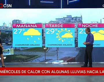 Miércoles con mucho calor y probables lluvias 