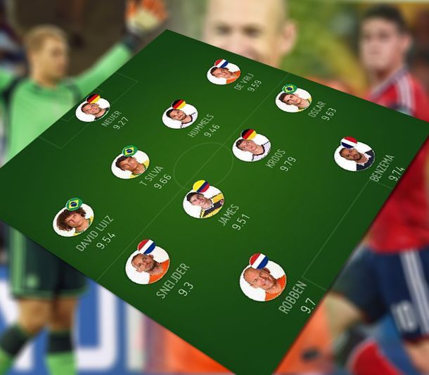 El insólito índice FIFA dejó afuera del equipo ideal del Mundial a Messi y Mascherano