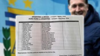 por ahora, tevez quedo afuera de la seleccion por ahora, tevez quedo afuera de la seleccion
