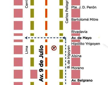 Cambio en el giro desde 9 de Julio hacia Avenida de Mayo