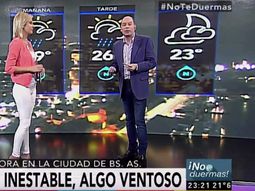 Pronóstico del tiempo del martes 14 de febrero de 2017 Pronóstico del tiempo del martes 14 de febrero de 2017