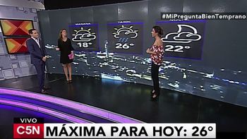 Pronóstico del tiempo del jueves 23 de marzo de 2017 Pronóstico del tiempo del jueves 23 de marzo de 2017