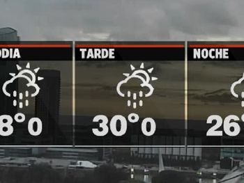 La semana arranca con calor y probables lluvias