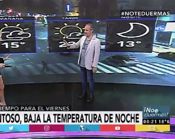 Pronóstico del tiempo del viernes 21 de abril de 2017