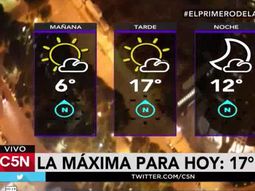 el frio esta semana llego para quedarse: mira el pronostico del tiempo el frio esta semana llego para quedarse: mira el pronostico del tiempo