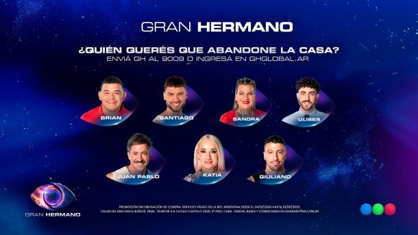 Quién será eliminado de Gran Hermano este domingo según las encuestas de Fefe Bongiorno