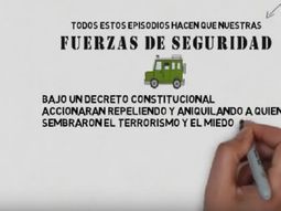El video que desató la polémica