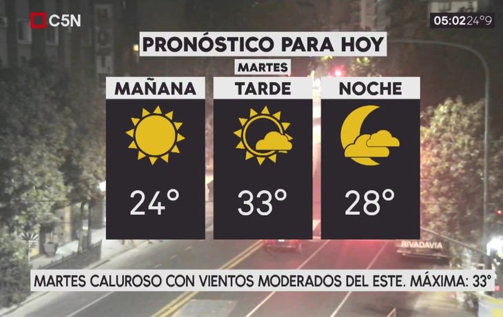 Pronóstico del tiempo del martes 6 de febrero de 2018