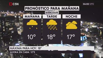 Pronóstico del tiempo para el miércoles 12 de julio de 2017 Pronóstico del tiempo para el miércoles 12 de julio de 2017