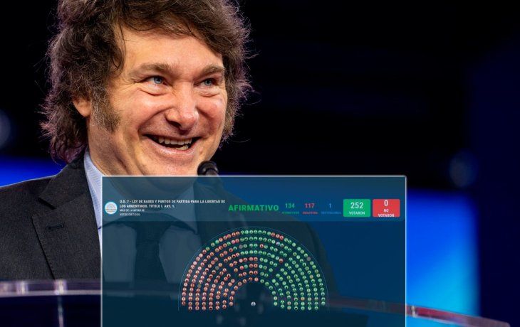 Javier Milei tras la media sanción a la Ley Bases: Este es el primer paso