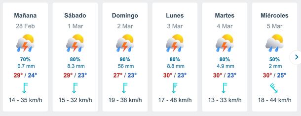 Varios días con lluvias y tormentas en Buenos Aires, según Meteored. Varios días con lluvias y tormentas en Buenos Aires, según Meteored.