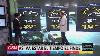 el ultimo fin de semana de invierno comienza primaveral el ultimo fin de semana de invierno comienza primaveral