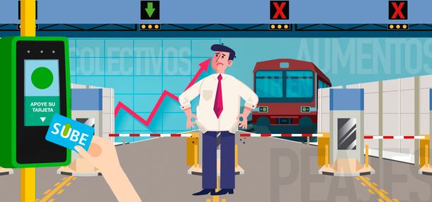 ¿Cuánto costaba viajar en colectivo, tren y subte en enero y cuánto sale ahora?
