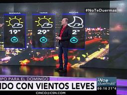 Pronóstico del tiempo del 10 de diciembre de 2016 Pronóstico del tiempo del 10 de diciembre de 2016