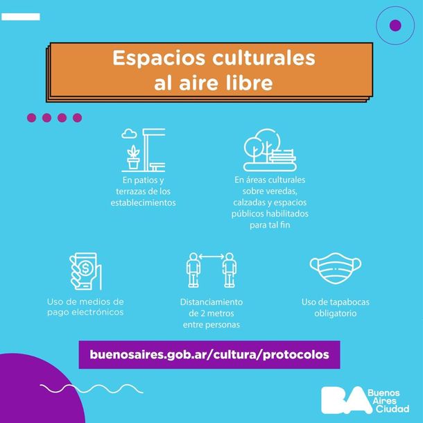 Vuelven los recitales con público en la Ciudad: hasta 100 personas y no más de 90 minutos