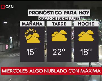 Pronostico del tiempo del miércoles 26 de septiembre de 2018