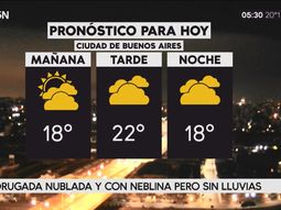 Pronóstico del tiempo del lunes 7 de mayo de 2018