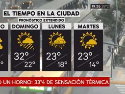 Pronóstico del tiempo del sábado 9 de febrero de 2019