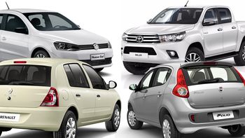 ¿cuales son los autos mas vendidos en el pais? ¿cuales son los autos mas vendidos en el pais?