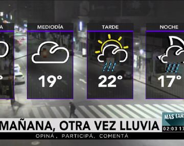 Pronóstico del tiempo del viernes 23 de junio de 2017
