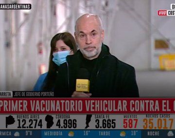 Rodríguez Larreta anunció el empadronamiento de mayores de 50 años: Esto no reemplaza a la responsabilidad individual