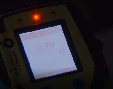 Controles de alcoholemia: muchos positivos en Navidad