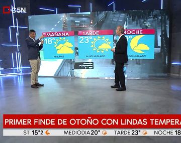 Pronostican un viernes fresco y otoñal: ¿cómo estará el finde?