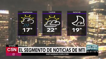 Pronóstico del tiempo para el miércoles 3 de mayo de 2017 Pronóstico del tiempo para el miércoles 3 de mayo de 2017