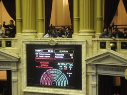 es ley el proyecto que busca proteger a los consumidores es ley el proyecto que busca proteger a los consumidores