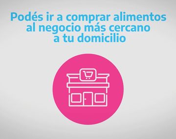 El video del Gobierno que explica cómo hacer las compras en cuarentena y cómo cuidarse