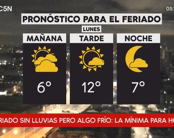 Pronóstico del tiempo del lunes 9 de julio de 2018