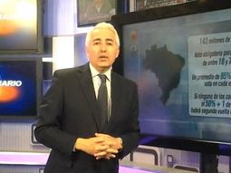 video: las claves de las elecciones en brasil video: las claves de las elecciones en brasil
