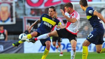 el fixture completo de la superliga de futbol argentino 2017/2018 el fixture completo de la superliga de futbol argentino 2017/2018