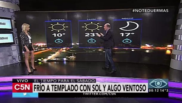 Pronóstico del tiempo para el 29 de octubre de 2016 en C5N