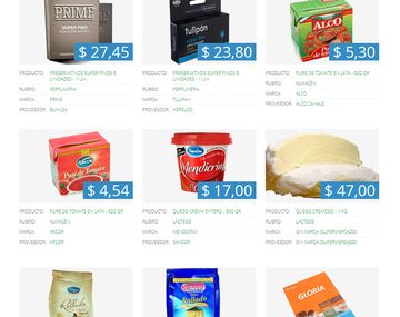 La lista del acuerdo de precios incluye yerba