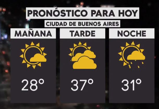 Pronóstico del tiempo del martes 29 de enero de 2019