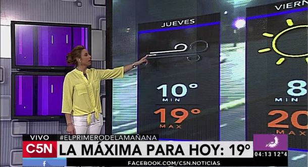 El pronóstico del tiempo del 27 de octubre de 2016 para toda la Argentina en C5N