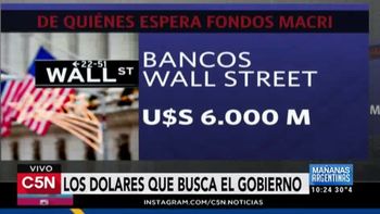 ¿como piensa hacer el gobierno de macri para levantar el cepo? ¿como piensa hacer el gobierno de macri para levantar el cepo?