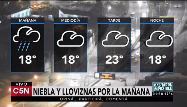 Pronóstico del tiempo del sábado 24 de junio de 2017