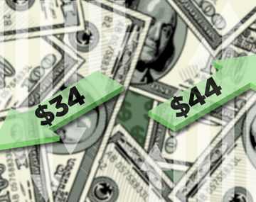 Arrancó una nueva política monetaria: ¿qué es la banda de flotación del dólar?