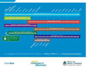 Así es el servicio de colectivos por las obras en el tren Roca 